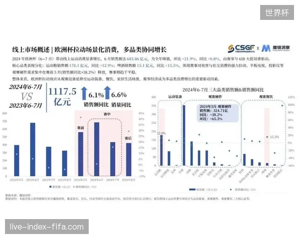 2026年赛事内容运营或将改写本地生活服务市场的体育消费格局